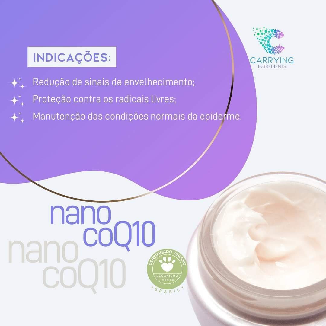 nanoscoping q10
